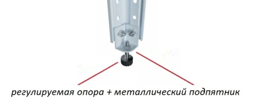 Стеллаж металлический Титан МС-750 2300x700x800/8